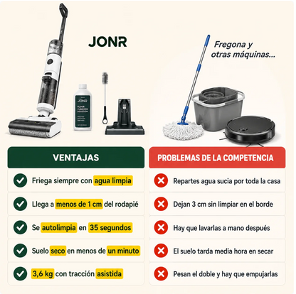 JONR ED12 – Aspira, friega y seca tu suelo en una sola pasada